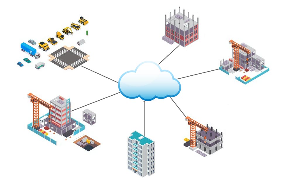 sites under one hood