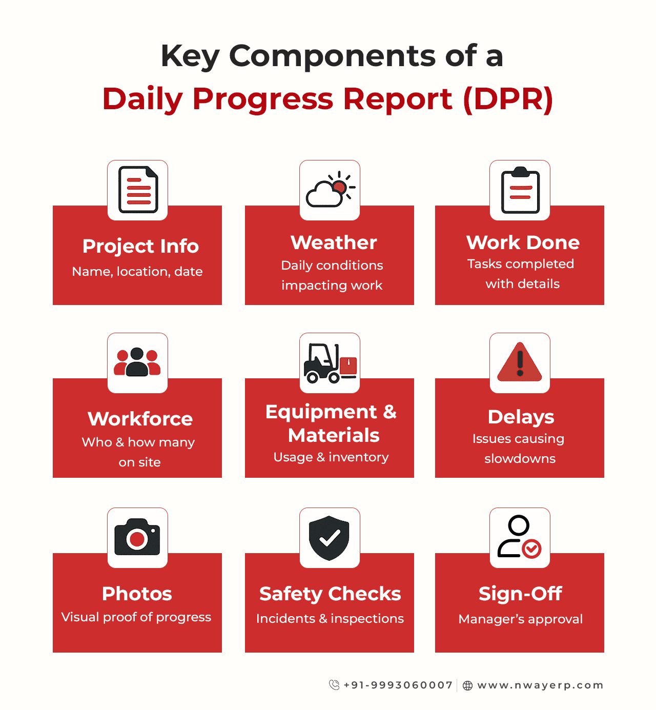 Key Components of a Daily Progress Report (DPR) 