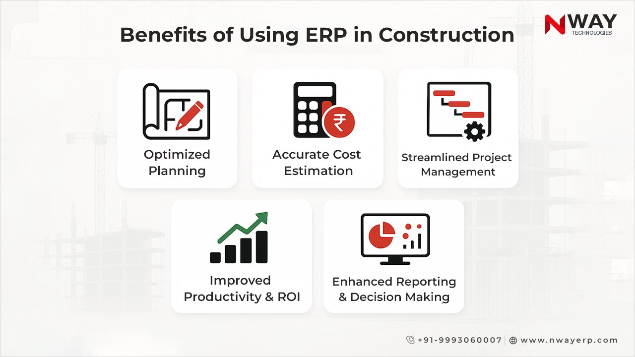 Benefits of Using ERP in Construction