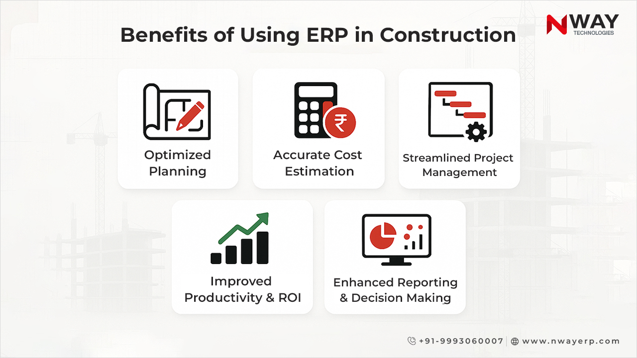 Benefits of Using ERP in Construction