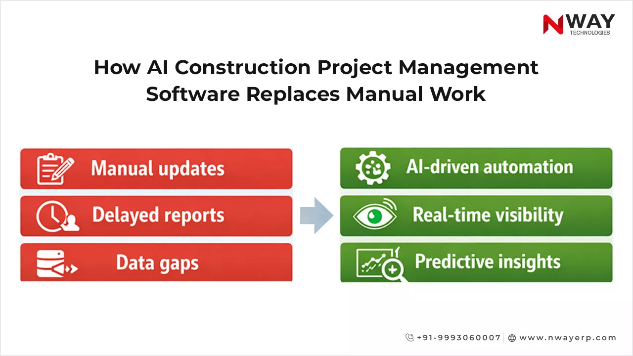 How AI Construction Project Management Software Replaces Manual Work