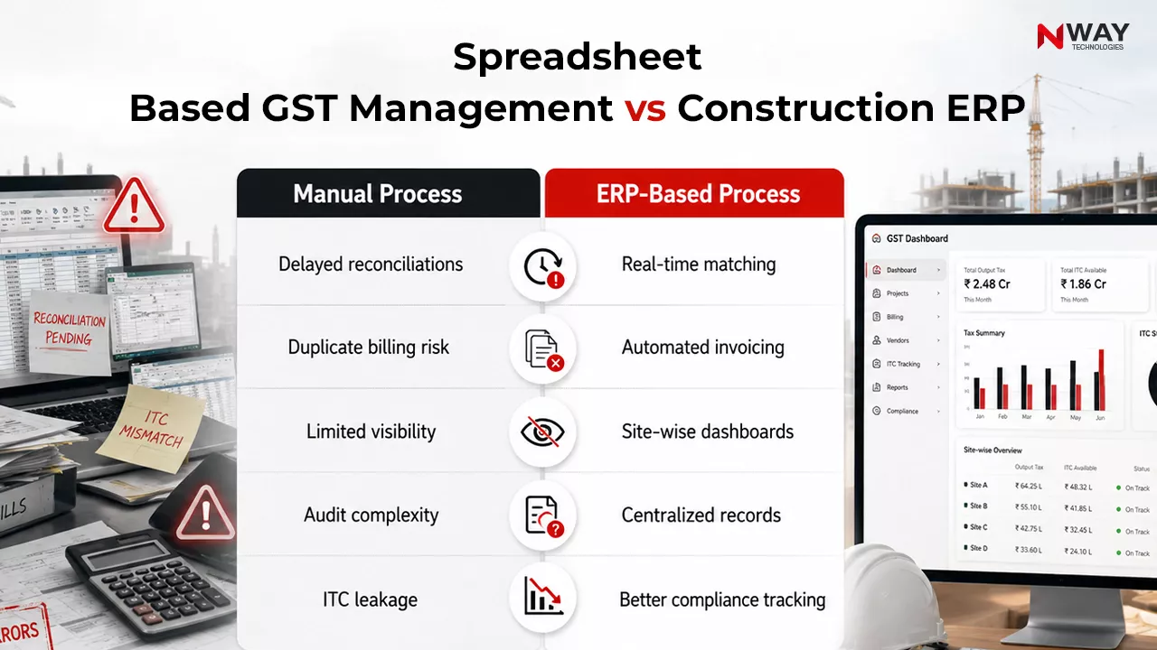 Spreadsheet-Based GST Management vs Construction ERP