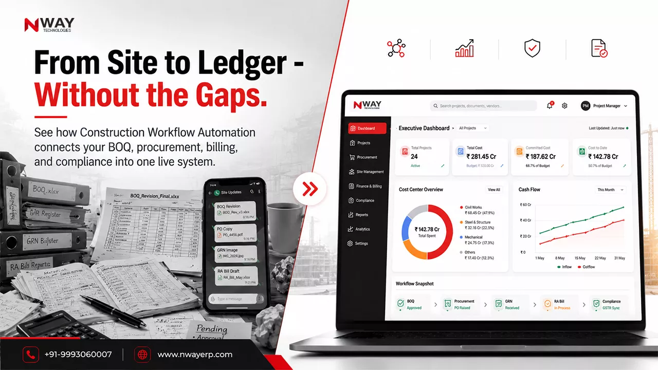 How Workflow Automation Transforms Construction Operations