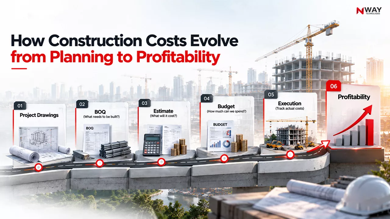 How Construction Costs Evolve from Planning to Profitability