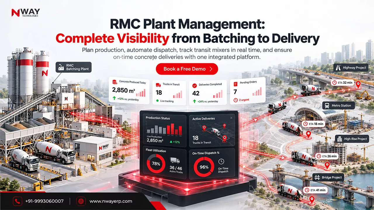 RMC Plant Management: Batching, Dispatch & Delivery Tracking in One System